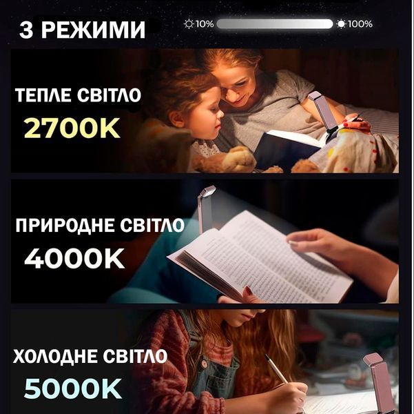 Лампа LED для нічного читання 3 режими Лампа-закладка для книг Лед Рожева 116455 фото