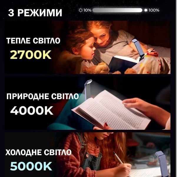 Лампа LED для ночного чтения 3 режима Лампа-закладка для книг Лед Фіолетова 117232 фото