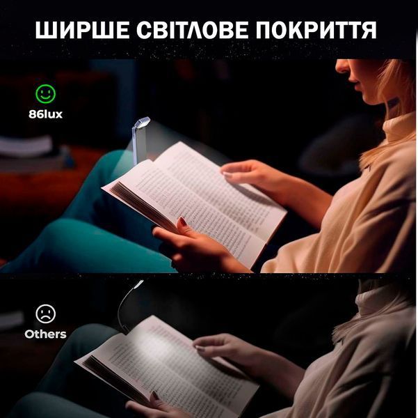 Лампа LED для ночного чтения 3 режима Лампа-закладка для книг Лед Фіолетова 117232 фото