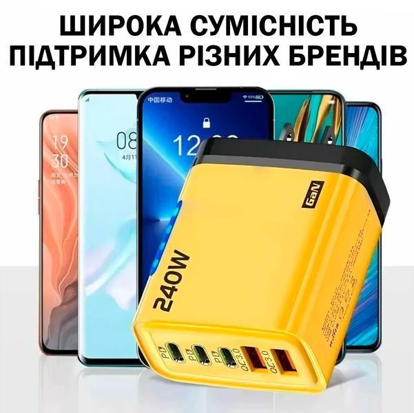 Сетевое зарядное устройство 5в1 USB-C GaN 240W с 3PD и 2QC3.0 Желтый 117505 фото
