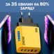 Сетевое зарядное устройство 5в1 USB-C GaN 240W с 3PD и 2QC3.0 Желтый 117505 фото 2