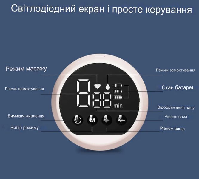 Портативный электрический молокоотсос Zb-003 бесшумный, комфортный и без BPA для грудного вскармливания новорожденных 180мл 115007 фото