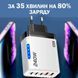 Сетевое зарядное устройство 5в1 USB-C GaN 240W с 3PD и 2QC3.0 Белый 117507 фото 2