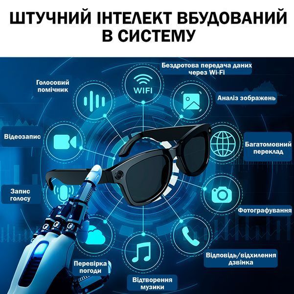Умные очки Al Smart Glasses E-03L для фото и видеосъемки с искусственным интеллектом 8Мп/250 мАч /32 ГБ/1080р + 2шт сменные Линзы (прозрачные, черные) 117273 фото