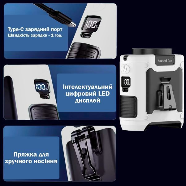 Вентилятор портативний 3в1 з ліхтариком і повербанком 10000 мАг Універсальний Білий 116388 фото