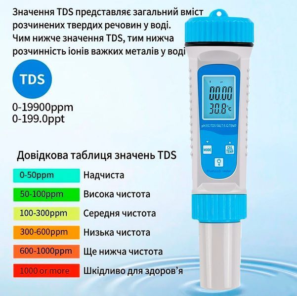 Профессиональный анализатор качества воды Bluetooth 6в1 с температурой 117591 фото