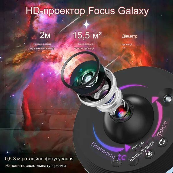 Проектор звездного неба, галактик Meteor 13в1 ночник с вращением на 360&deg; USB Черный 115732 фото