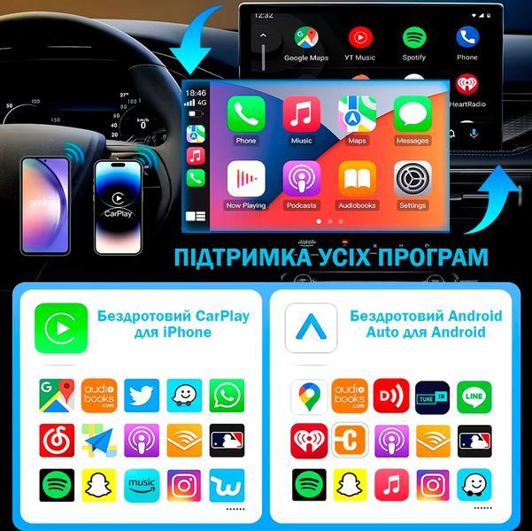 Адаптер для авто CarPlay (7509) для Apple и Android Auto 2в1 USB 5G WiFi Bluetooth Беспроводной Серый 117509 фото