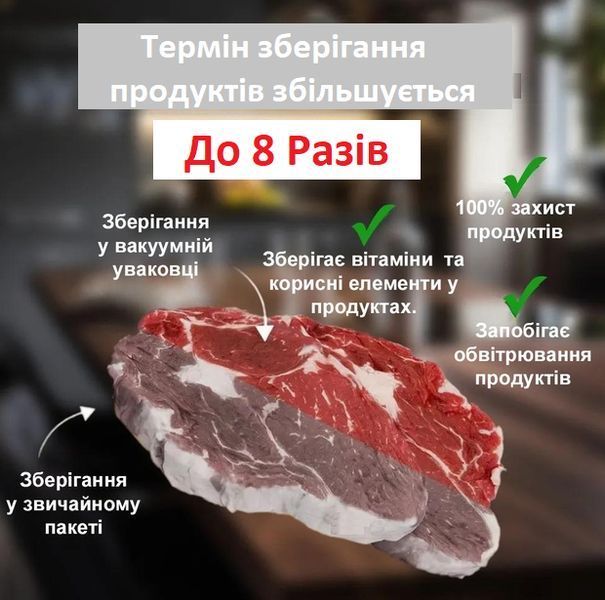 Набор Пакетов для Вакууматора 50 шт/25 х 30 см гофрированная пленка упаковки пищи для всех видов вакуумных упаковщиков 116689 фото