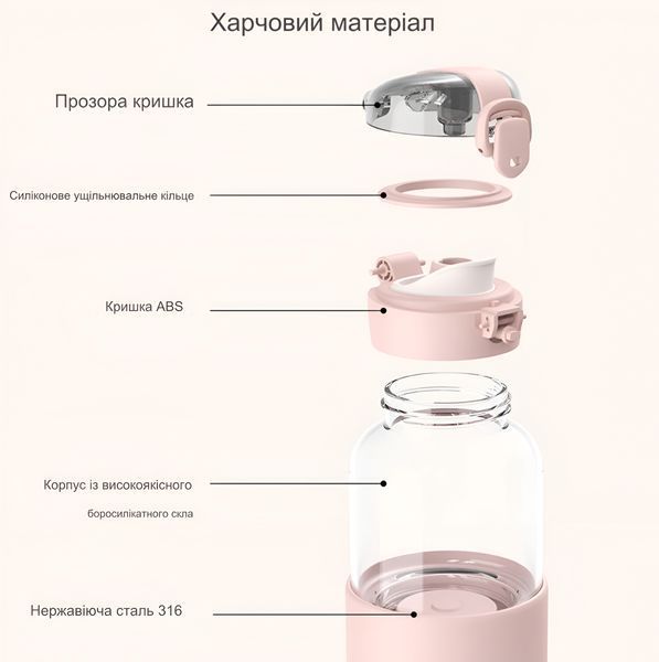 Портативный подогреватель бутылочек JR01 для малышей 300 мл с регулировкой температуры и дисплеем USB 5200 мАч Pink 115762 фото
