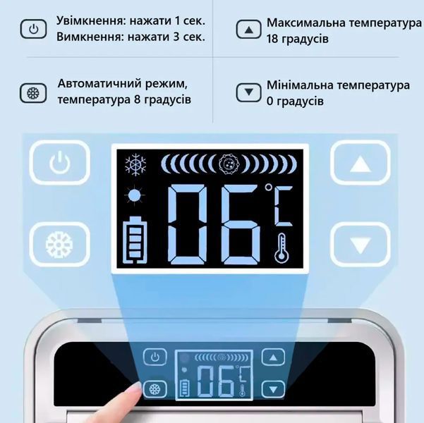 Портативный мини-холодильник для лекарств Coolbox Double Deck с аккумулятором 5В /13600 мАч Белый 117047 фото