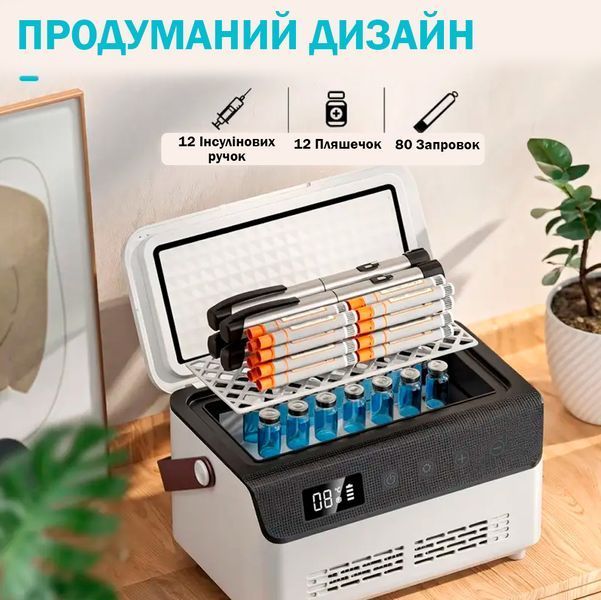Портативный мини холодильник для лекарства, инсулина 5В 11Вт 2xАКБ 13650mAh Белый 117048 фото