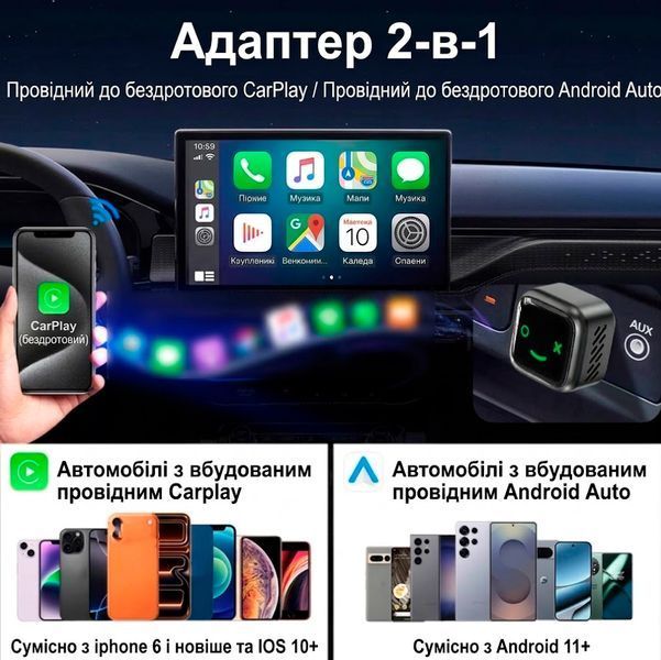 Беспроводной Адаптер Carplay Smart для Apple CarPlay и Android Auto USB 5G WiFi Bluetooth Type-C Черный 117574 фото