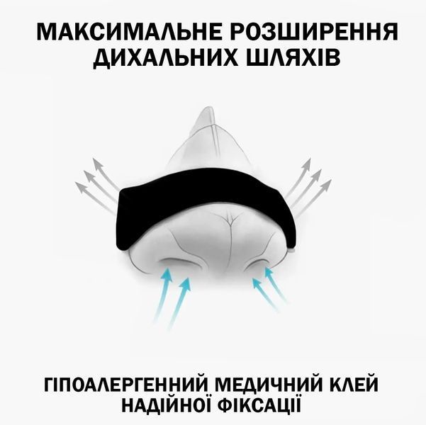 Полоски для улучшения дыхания Носовой патч против храпа 30 шт 117500 фото