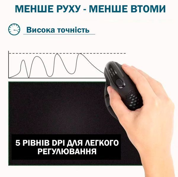 Мышка Анатомическая Беспроводная Вертикальная Delux M618 XSD Seeker Эргономичная для ПК ноутбука Черная 116054 фото