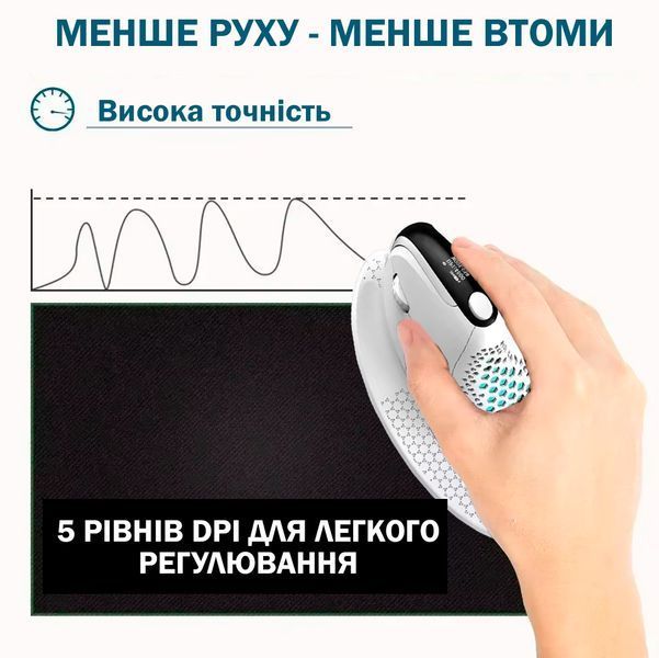 Мышка Анатомическая Беспроводная Вертикальная Delux M618 XSD Seeker Эргономичная для ПК ноутбука Белая 116056 фото