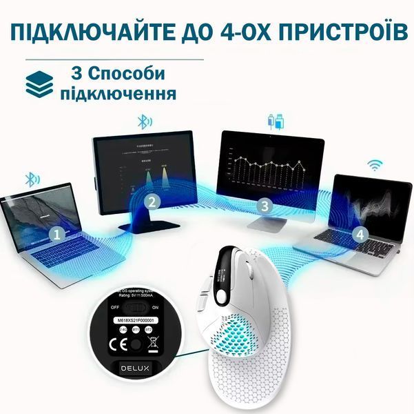 Мышка Анатомическая Беспроводная Вертикальная Delux M618 XSD Seeker Эргономичная для ПК ноутбука Белая 116056 фото