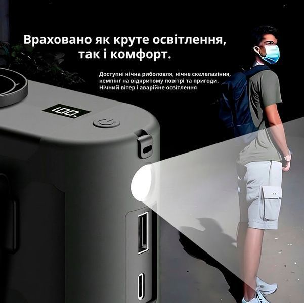 Вентилятор портативний 3в1 з ліхтариком і повербанком 10000 мАг USB / Type C виходи і кріплення на пояс Чорний 117658 фото