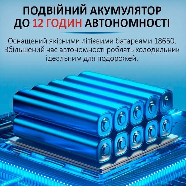Медичний портативний міні холодильник Coolbox CL-А08 для ліків, інсуліну з двома акумуляторами 10200 мАг 117391 фото