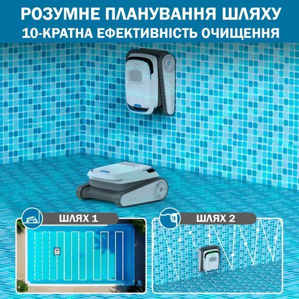 Автоматичний бездротовий робот-пилосос для басейну AIRROBO PC10 Інноваційний пристрій для очищення дна та стінок, автономний аквапилосос 117760 фото