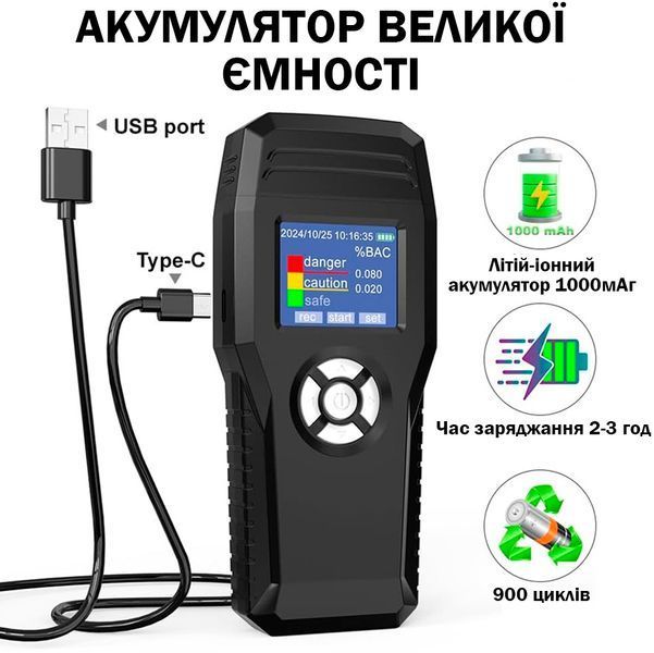 Алкотестер +10 мундштуків SZEEK EK924 з високою точністю вимірювання 500 мАч 117520 фото
