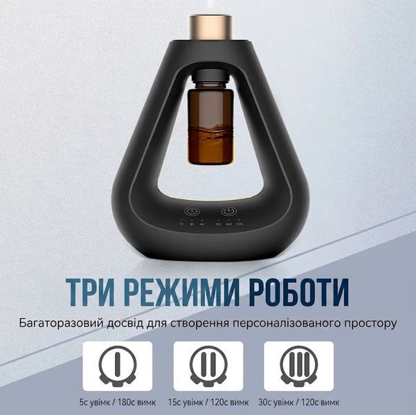Аромадифузор для ефірних олій ультразвуковий з таймером для дому та офісу з аккамулятором Triangle Чорний колір 117705 фото