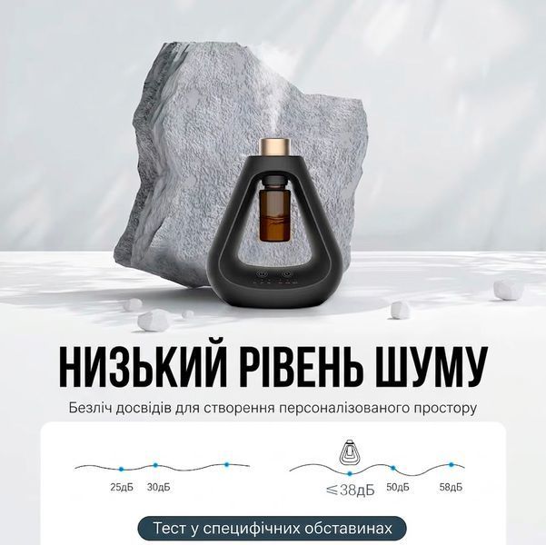 Аромадифузор для ефірних олій ультразвуковий з таймером для дому та офісу з аккамулятором Triangle Чорний колір 117705 фото
