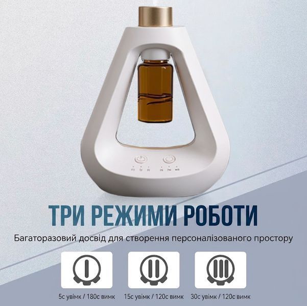 Аромадифузор для ефірних олій ультразвуковий з таймером для дому та офісу з аккамулятором Triangle Білий колір 117706 фото