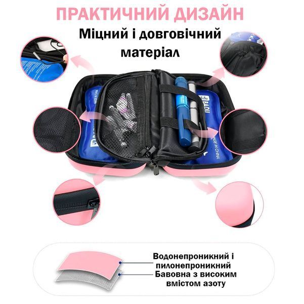 Термо-кейс для інсуліну - портативна сумка-холодильник для діабетиків з льодовими акумуляторами Рожевий 117567 фото
