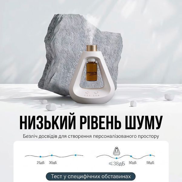 Аромадифузор для ефірних олій ультразвуковий з таймером для дому та офісу з аккамулятором Triangle Білий колір 117706 фото