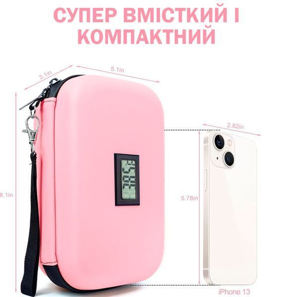 Термо-кейс для інсуліну - портативна сумка-холодильник для діабетиків з льодовими акумуляторами Рожевий 117567 фото