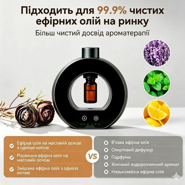 Аромадифузор для ефірних олій ультразвуковий з таймером та підсвічуванням для дому та офісу з аккамулятором Circle чорний колір 7708 фото
