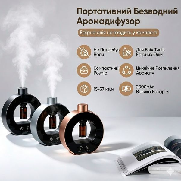 Аромадифузор для ефірних олій ультразвуковий з таймером та підсвічуванням для дому та офісу з аккамулятором Circle чорний колір 7708 фото