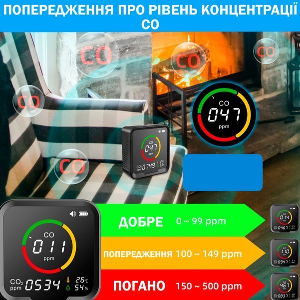 Детектор угарного газа PTH-9E CO / CO2 детектор с мониторингом температуры и влажности 117083 фото