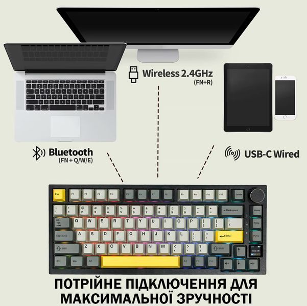 Клавиатура беспроводная механическая AJAZZ AK820 Pro Bluetooth 5.1/2.4G с дисплеем /RGB подсветкой Универсальная Черно-Серый 116452 фото