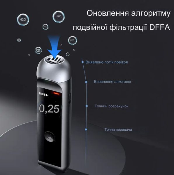Алкотестер повышенной точности Inspire H6 / Цифровой компактный аккумуляторный профессиональный Драгер 115225 фото
