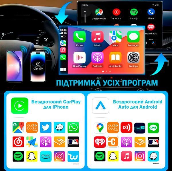 Беспроводной Адаптер Carplay Smart для Apple CarPlay и Android Auto USB 5G WiFi Bluetooth Серый 116758 фото
